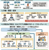 新生活に潜む「五月病」とは？－原因、症状、対処法を徹底解説
