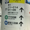 東京駅地下ホームから大手町C1出口へ