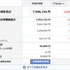投資記録-2025年4月第3週-