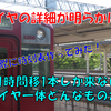 《近鉄》【ダイヤ変更】改正後本数が最低クラスになる駅の時刻表を作った！