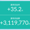 ネトフリさまさま