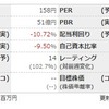 【ひとりブレスト】 2341 アルバイトタイムス