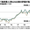 20.10.18　日経新聞