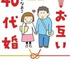 2／15　Kindle今日の日替りセール