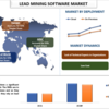 鉛マイニング ソフトウェア市場は、デジタル化の進展により 21% の安定した成長を示すと予想されます| UnivDatos 市場洞察