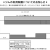 ★９月２３日利用制限のお知らせ★