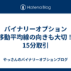 バイナリーオプション「移動平均線の向きも大切！」15分取引