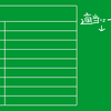 ４月の大作生の告知をまとめてすること