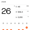2024-9月のライド結果　「疲れています」のトレーニングステータスに悩む