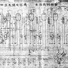 １１－１－８　96式空4号無線電信機