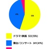 Mr.KINGに2017年やってほしい仕事5選