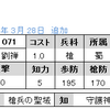 No.1071～1073　SR劉禅　R厳顔　R黄忠