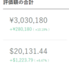 WealthNavi 運用報告 207日目