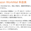 Amazon WorkMailを使ってみた