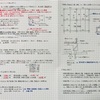 2023年（令和5年）一級建築士 設計製図試験 前日のこと