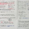 一級建築士 設計製図試験 前日のこと