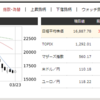 3月23日　端株3銘柄購入