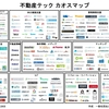 不動産テックカオスマップがレイアウト変更して差が分かりづらくなったので第一版から今回の第四版まで並べてみた。