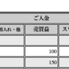 週2,180pips Get!  2021年9月のトレード結果（9/13 - 9/17）