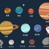 冥王星以外の準惑星にも漢字の名前つけようよ　農王星・戦王星・豊王星・創王星とか