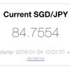 今のSGD/JPY