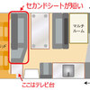 ナッツRV 京都店訪問・・・キャンピングカー購入への旅