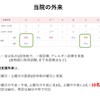 当院の発達支援診療はどんなことをやっているの？　【講演会の内容より】