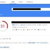 Wordpressテーマは最新バージョンに更新すべし！サイト表示速度やSEOにも影響