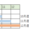 給料は遅延してくれた方が嬉しい