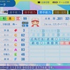 杉本 裕太郎2021(パワプロ2024再現選手)