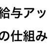 介護零細企業に人事考課を取り入れる