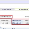 今年初めからの株式売買での利益確定額が５千万円を超えました。納税額も1000万円以上です。