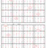 学研パズル　超難問ナンプレ＆頭脳全開数理パズル5・6月号(2023)　Ｑ47 49 