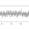 統計学メモ:区間推定のRコード