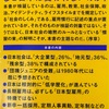 【読書】『日本社会のしくみ』を読んで、「昭和の人生スゴロク」の正体。
