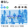 【新型コロナ速報】千葉県内13人感染、死者なし（千葉日報オンライン） - Yahoo!ニュース