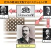 記事転載：第三次世界大戦は始まっている！ロスチャイルドらの計画…安倍日本も参戦！世界的な金融危機も回避できない
