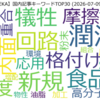 『ADEKA』国内記事キーワードTOP30｜研究・材料・注目分野を分析 (2026-07-09)