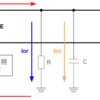 絶縁監視装置とは？Io, Ior, Igr方式の違いについて