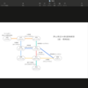 adobe プレミアプロで静止画を取り込んだときに全体が上手く表示されない場合の対処法(兼keynoteでスライドを画像として保存する方法)