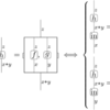 Maybe monads in String diagrams