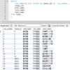 そいつの名はWindow関数