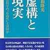 佐和隆光『虚構と現実』新曜社、1984年1月