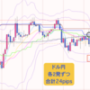 【2019/05/16】トレード記録＋58,400円（＋64PIPS）