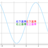 annotation*(Plots.jl(GR))