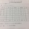 法学検定ベーシック受験・合格記。