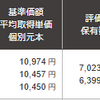 ＡＢ米国成長株投信Ｄコース 運用報告 423日目
