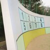 壁打ちの穴場時間帯はいつ？テニス歴25年が見つけた混雑を避けるコツ