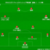 【J1 チャンピオンシップ準決勝】川崎 0 - 1 鹿島　これぞ伝統のなし得る底力か...一発勝負を制し決勝進出