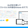 ArcESB を使ってメール（添付ファイル）の内容をkintone のアプリに連携する